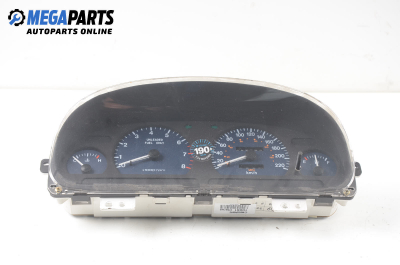 Километраж за Kia Clarus Sedan (07.1996 - 11.2001) 1.8 i 16V, 116 к.с.