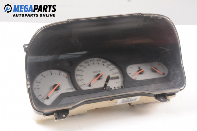 Километраж за Ford Escort VI Hatchback (09.1992 - 01.1995) 1.6 i 16V, 90 к.с.
