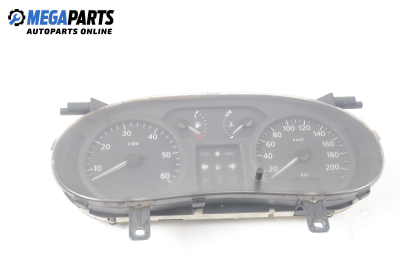 Километраж за Renault Trafic II Box (03.2001 - 05.2014) 1.9 dCi 100 (FL0C), 101 к.с.