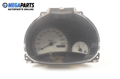 Километраж за Ford Ka Hatchback (09.1996 - 11.2008) 1.3 i, 60 к.с.