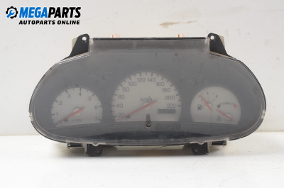 Километраж за Ford Fiesta IV Hatchback (08.1995 - 09.2002) 1.25 i 16V, 75 к.с.