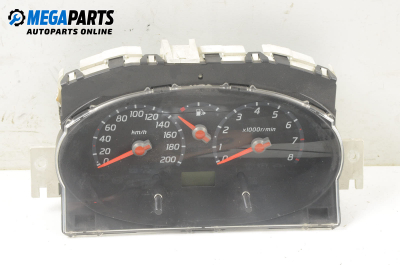 Километраж за Nissan Micra III Hatchback (01.2003 - 06.2010) 1.4 16V, 88 к.с.