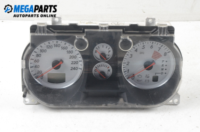 Километраж за Mitsubishi Outlander I SUV (03.2001 - 12.2006) 2.4 4WD (CU5W), 162 к.с., № 8100A 088