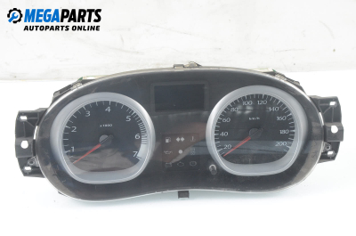 Километраж за Dacia Duster Duster (04.2010 - ...) 1.5 dCi, 86 к.с., № P248100029R