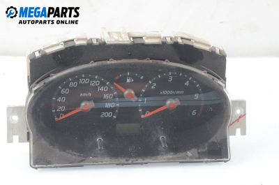 Километраж за Nissan Micra III Hatchback (01.2003 - 06.2010) 1.5 dCi, 65 к.с.