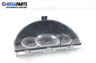 Километраж за Chevrolet Lacetti Hatchback (03.2003 - ...) 1.6, 109 к.с.