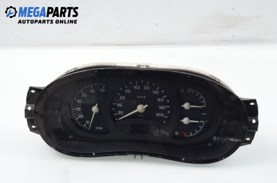 Километраж за Renault Clio II Hatchback (09.1998 - 09.2005) 1.2 (BB0A, BB0F, BB10, BB1K, BB28, BB2D, BB2H, CB0A...), 58 к.с., № 7700410432