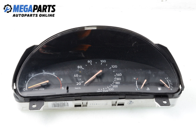 Километраж за Saab 9-3 Hatchback (02.1998 - 08.2003) 2.2 TiD, 125 к.с.