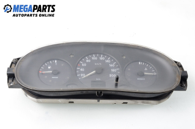 Километраж за Renault Kangoo Van (08.1997 - 02.2008) D 55 1.9 (KC0D), 54 к.с.