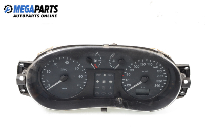 Километраж за Renault Clio II Hatchback (09.1998 - 09.2005) 1.9 D (B/CB0E), 64 к.с., № P7700428508