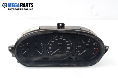 Километраж за Renault Megane Scenic (10.1996 - 12.2001) 1.6 e (JA0F), 90 к.с.