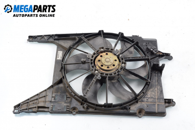 Перка охлаждане за Renault Scenic I Minivan (09.1999 - 07.2010) 1.9 dCi (JA05, JA1F), 102 к.с.