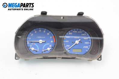 Километраж за Honda HR-V (GH) (03.1999 - ...) 1.6 16V, 105 к.с.