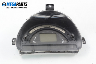 Километраж за Citroen C3 Pluriel (05.2003 - 03.2010) 1.6, 109 к.с., № P9650735580