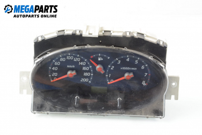 Километраж за Nissan Micra III Hatchback (01.2003 - 06.2010) 1.2 16V, 65 к.с.