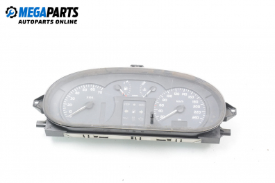 Километраж за Renault Megane Scenic (10.1996 - 12.2001) 1.9 dT (JA0K, JA0Y), 90 к.с.