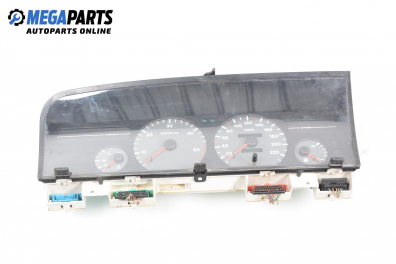 Километраж за Citroen Xantia Hatchback I (03.1993 - 01.1998) 1.9 Turbo D, 90 к.с.