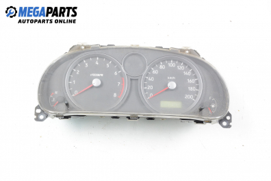 Километраж за Suzuki Liana Wagon (07.2001 - 12.2007) 1.6 i, 106 к.с.