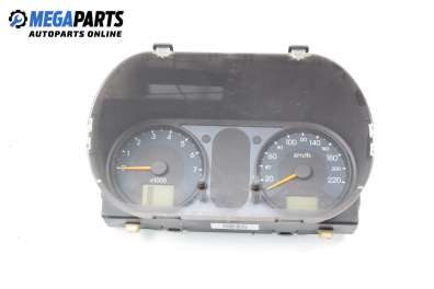 Километраж за Ford Fusion Hatchback (08.2002 - 12.2012) 1.6, 100 к.с.