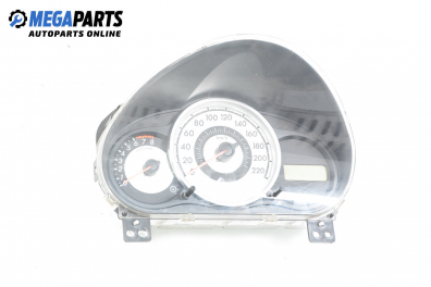 Километраж за Mazda 2 Hatchback II (10.2007 - 06.2015) 1.3, 75 к.с.