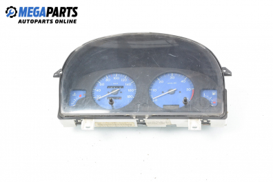 Километраж за Citroen Berlingo Pick-Up / Van I (07.1996 - 04.2008) 1.9 D (MFWJZ), 70 к.с.