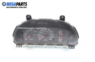 Километраж за Kia Carens I Minivan (06.1999 - 10.2002) 1.8 i, 110 к.с.