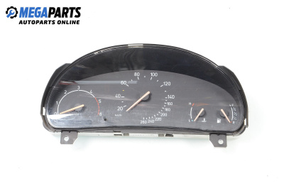 Километраж за Saab 9-3 Hatchback (02.1998 - 08.2003) 2.2 TiD, 125 к.с.