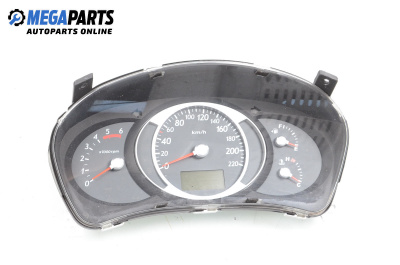 Километраж за Hyundai Tucson SUV (06.2004 - 11.2010) 2.0 CRDi 4WD, 140 к.с.