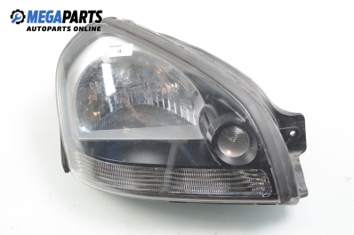 Фар за Hyundai Tucson SUV (06.2004 - 11.2010), позиция: дясна
