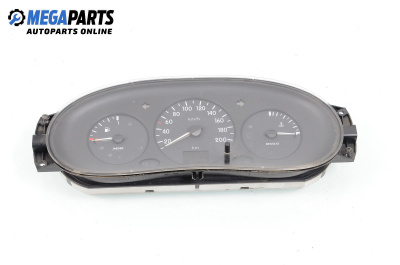 Километраж за Renault Kangoo Van (08.1997 - 02.2008) 1.5 dCi, 61 к.с., № 8200/133/491