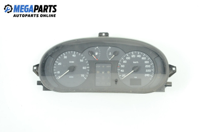 Километраж за Renault Megane I Hatchback (08.1995 - 12.2004) 1.6 16V (BA11, BA04, BA0B, BA1J), 107 к.с.