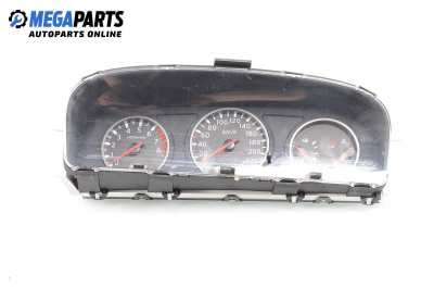 Километраж за Nissan X-Trail I SUV (06.2001 - 01.2013) 2.5 4x4, 165 к.с., № EQ381FR
