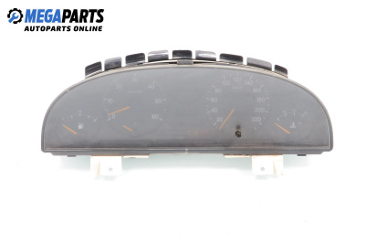 Километраж за Citroen Evasion Minivan (06.1994 - 07.2002) 2.1 TD, 109 к.с., № 1480071080