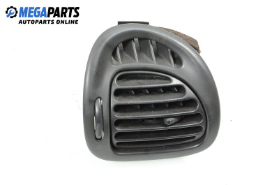 Духалка парно за Citroen Xsara Picasso (09.1999 - 06.2012)