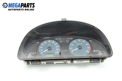 Километраж за Citroen Xsara Hatchback (04.1997 - 04.2005) 1.4 i, 75 к.с., № 21615885-9
