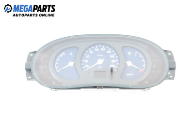 Километраж за Renault Kangoo Van (08.1997 - 02.2008) D 65 1.9 (KC0E, KC02, KC0J, KC0N), 64 к.с.