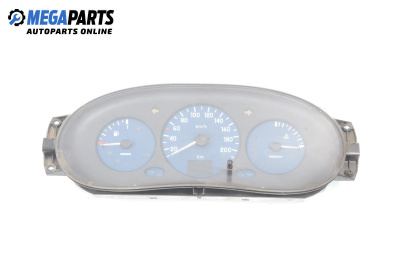 Километраж за Renault Kangoo Express I (08.1997 - 02.2008) D 65 1.9 (FC0E, FC02, FC0J, FC0N), 64 к.с.