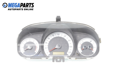 Километраж за Kia Cee'd Pro Cee'd I (02.2008 - 02.2013) 1.6, 122 к.с.