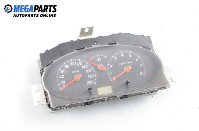 Километраж за Nissan Micra III Hatchback (01.2003 - 06.2010) 1.2 16V, 80 к.с.