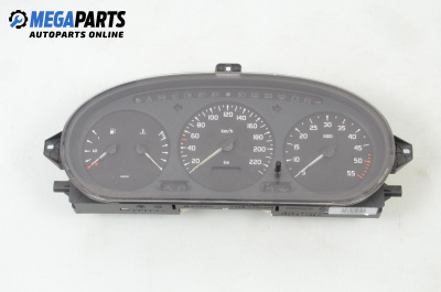 Километраж за Renault Megane Scenic (10.1996 - 12.2001) 1.9 dTi (JA0N), 98 к.с.