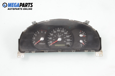 Километраж за Kia Sorento I SUV (08.2002 - 12.2009) 2.5 CRDi, 140 к.с.