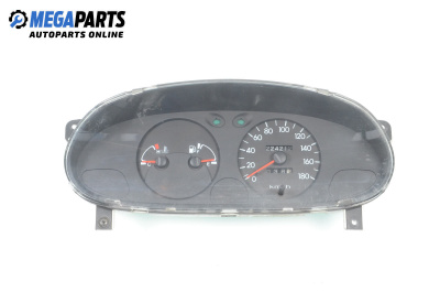Километраж за Hyundai H-1 Box (10.1997 - 12.2007) 2.5 TD, 80 к.с.