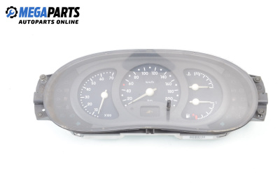 Километраж за Renault Clio II Hatchback (09.1998 - 09.2005) 1.4 (B/CB0C), 75 к.с.