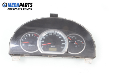 Километраж за Chevrolet Nubira Station Wagon (01.2005 - ...) 1.6, 109 к.с.