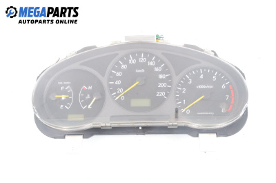 Километраж за Subaru Impreza II Wagon (10.2000 - 12.2008) 1.6 AWD, 95 к.с.