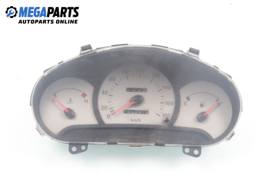 Километраж за Hyundai Atos Hatchback (02.1998 - ...) 1.0 i, 58 к.с.