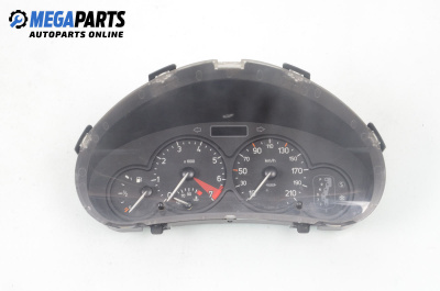 Километраж за Peugeot 206 Hatchback (08.1998 - 12.2012) 1.4 i, 75 к.с.