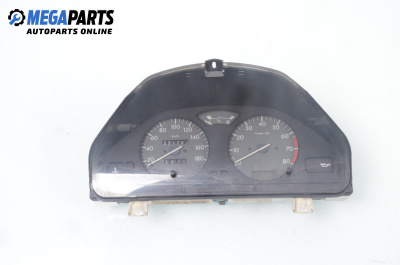 Километраж за Citroen Saxo Hatchback (02.1996 - 04.2004) 1.1 X,SX, 60 к.с.