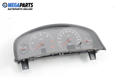 Километраж за Opel Vectra C Sedan (04.2002 - 01.2009) 2.0 DTI 16V, 101 к.с.