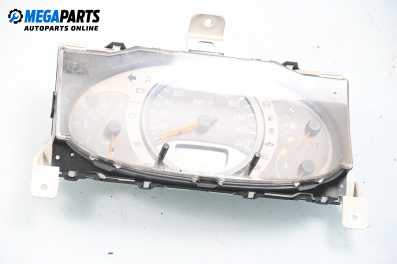Километраж за Nissan Almera TINO (12.1998 - 02.2006) 2.2 dCi, 115 к.с.